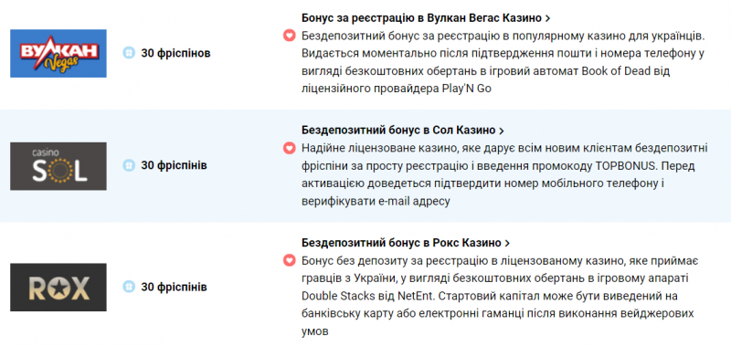 Онлайн казино з бездепозитними бонусами за реєстрацію в онлайн казино