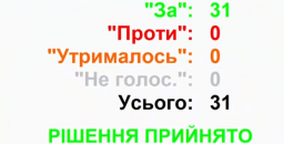 Закрытие неба: депутаты Константиновского горсовета поддержали обращение к НАТО