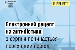 
Электронный рецепт на антибиотики: все, что нужно знать пациенту
